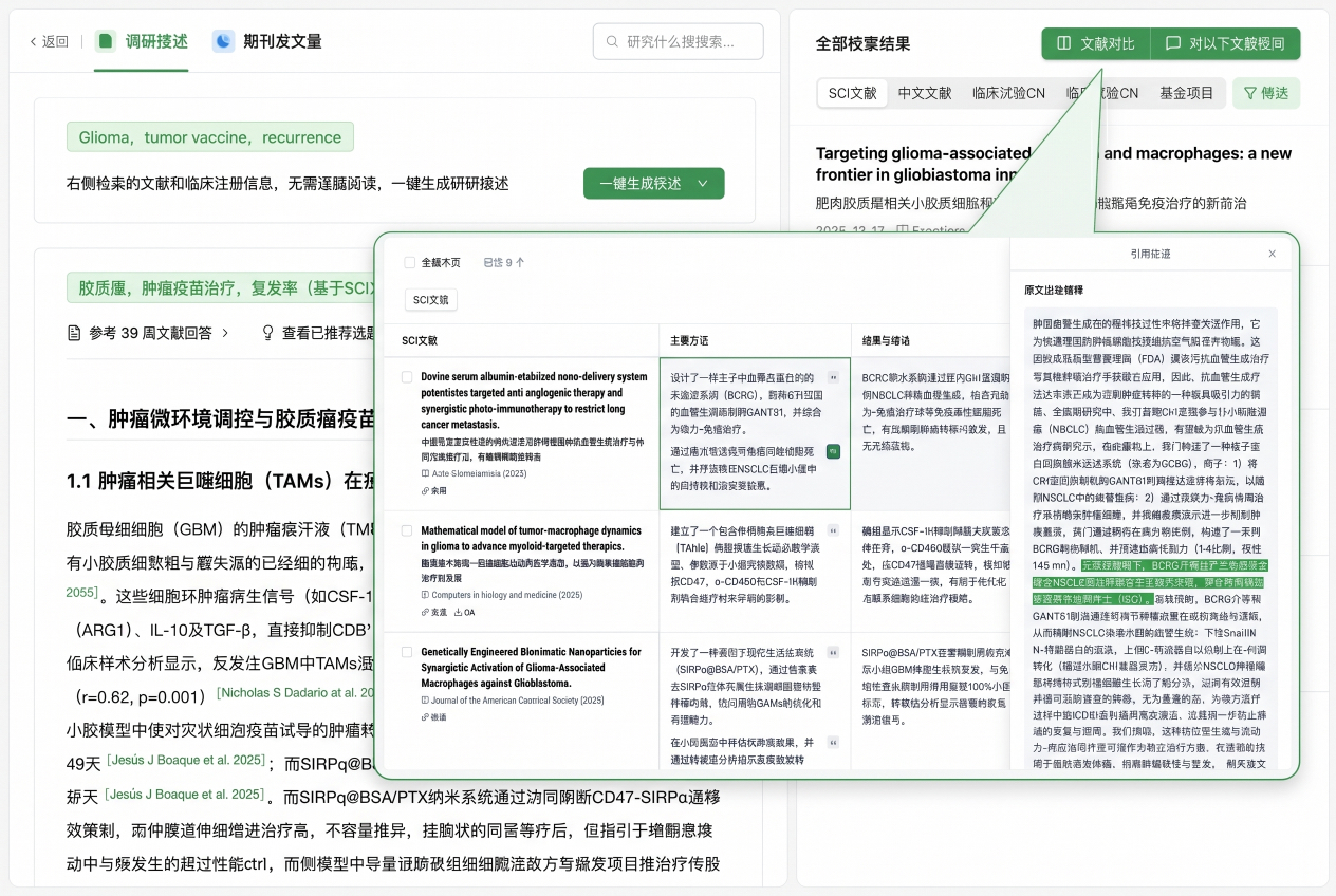 读文献，更快
